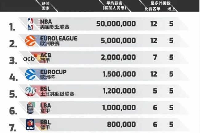 不确定性
